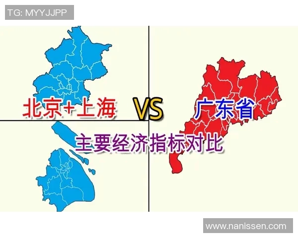 北京与上海综合实力对比分析探讨两座城市的经济文化发展潜力与未来趋势 北京与上海综合实力对比分析探讨两座城市的经济文化发展潜力与未来趋势