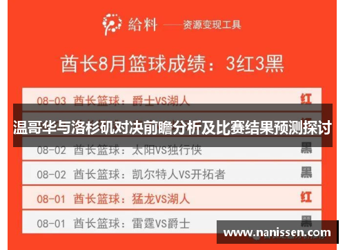 温哥华与洛杉矶对决前瞻分析及比赛结果预测探讨