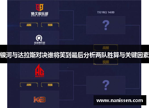 银河与达拉斯对决谁将笑到最后分析两队胜算与关键因素