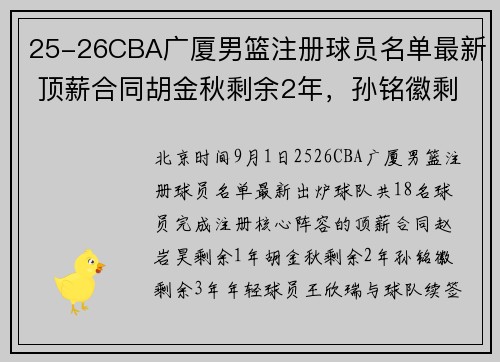 25-26CBA广厦男篮注册球员名单最新 顶薪合同胡金秋剩余2年，孙铭徽剩余3年